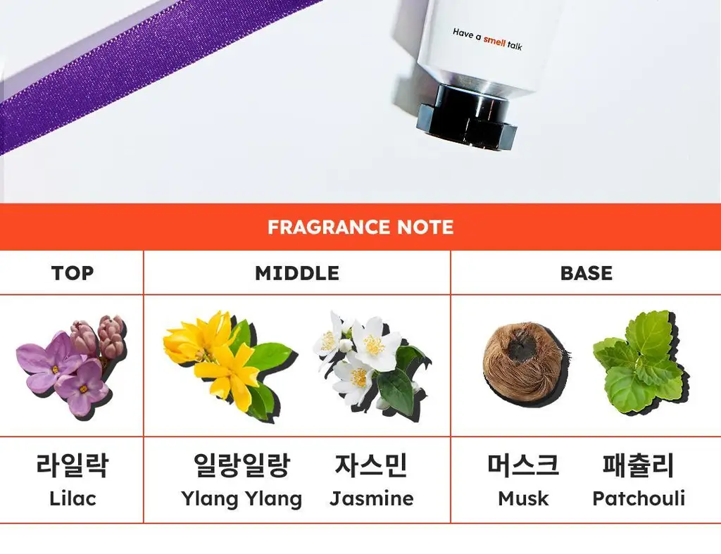 [헐랭이물개 콜라보] 스카이보틀 퍼퓸 핸드크림 50ml 6종 상세페이지 32